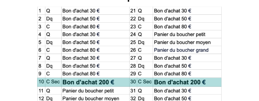 loto Aire sur l'Adour 29 Mars 2026